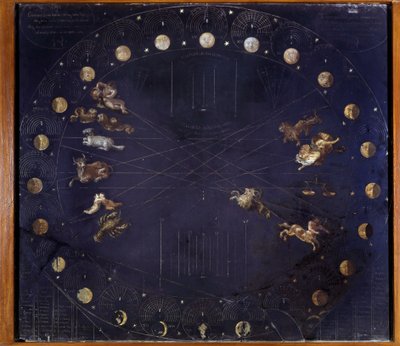 Videnskabeligt bord, der repræsenterer månens cyklusser og forskellige konstellationer - Athanase Kircher af Athanasius Kircher