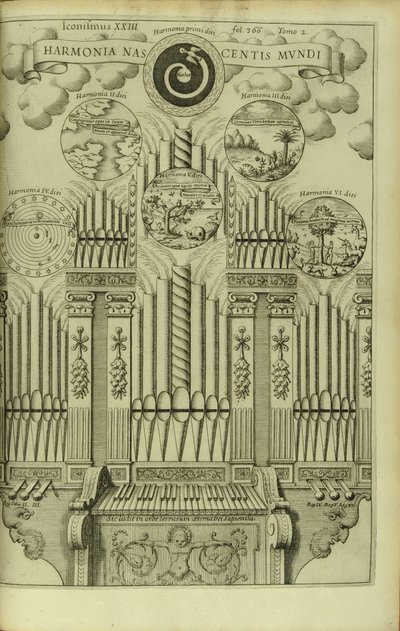 Harmonien ved verdens fødsel Harmonia Nascentis Mundi fra Musurgia Universalis af Athanasius Kircher
