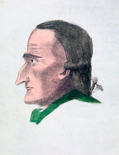 En gniers ansigtsegenskaber, 1808 af Athanasius Kircher