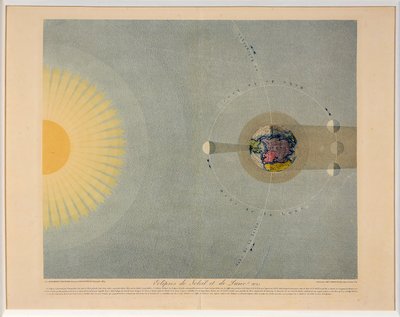 Sol- og måneformørkelser nr. 5, pub. 1839. af Auguste Henri Dufour