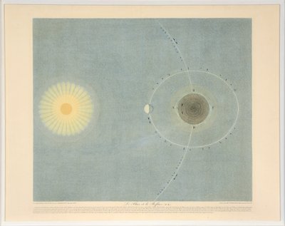 Flux og Reflux nr. 6, pub. 1839. af Auguste Henri Dufour