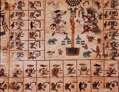 Repræsentation af aztekiske guder og kasser svarende til kalenderen. Side af det aztekiske manuskript på bark "Codex Borbonicus"", præcolombiansk indfødt codex i det centrale Mexico, slutningen af det 15. århundrede. Nationalforsamlingens bibliotek (Palais af Aztec