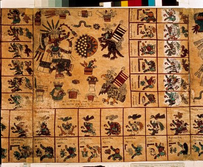 Repræsentation af aztekiske guder og kasser, der svarer til kalenderen. Side af aztekisk manuskript på bark "Codex Borbonicus", prækolombiansk indfødt kodeks fra det centrale Mexico, slutningen af det 15. århundrede. Biblioteket i Nationalforsamlingen (Pal af Aztec