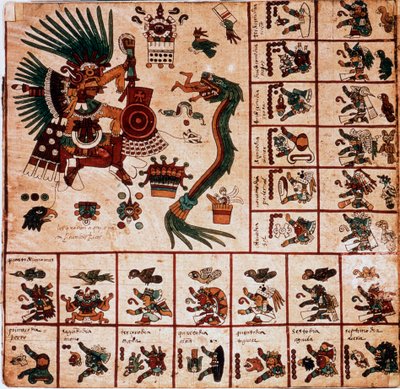 Repræsentation af Quetzalcoatl og Tezcatlipoca, aztekiske guder og kasser svarende til kalenderen. Side af det aztekiske manuskript på bark "Codex Borbonicus"", præcolombiansk indfødt codex i det centrale Mexico, slutningen af det 15. århundrede. Bibliotek af Aztec