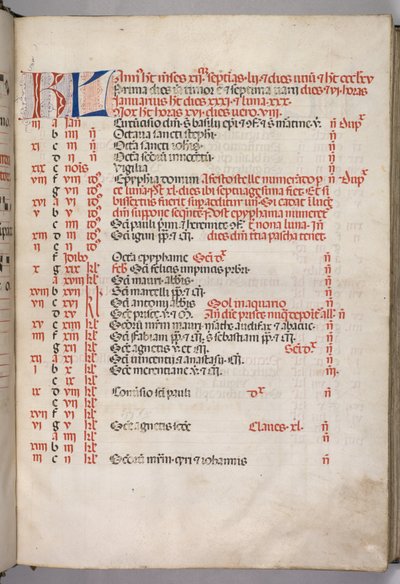 Missale: Fol. 3r: Januar kalenderside, 1469. af Bartolomeo Caporali