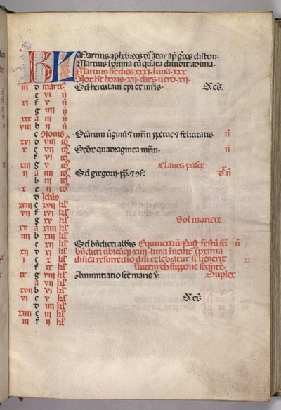 Missale: Fol. 4r: Marts Kalenderside, 1469. af Bartolomeo Caporali