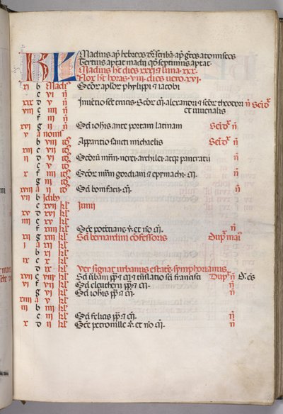 Missale: Fol. 5r: Maj kalenderside, 1469. af Bartolomeo Caporali