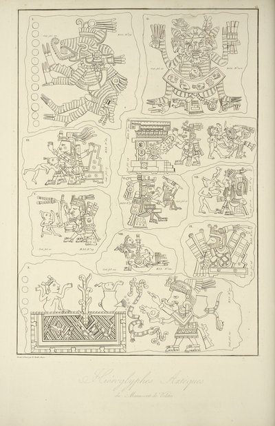 Aztekiske hieroglyffer fra Veletris manuskript, illustration fra 