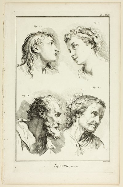 Design: Ages, fra Encyclopédie af Benoit Louis Prevost