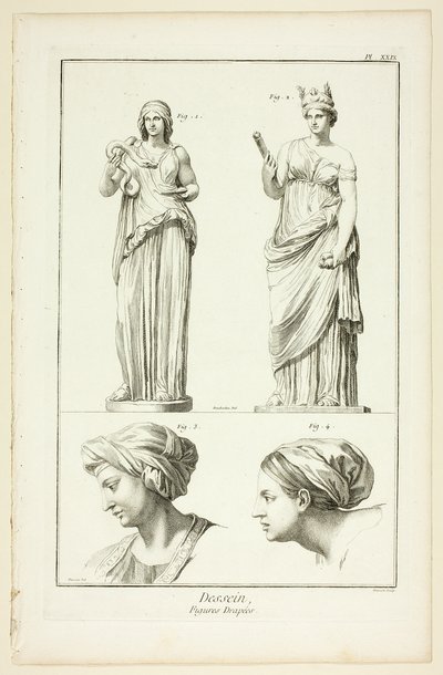 Design: Draperede figurer, fra Encyclopédie af Benoit Louis Prevost