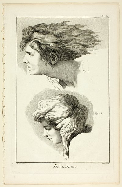 Design: Heads, fra Encyclopédie af Benoit Louis Prevost