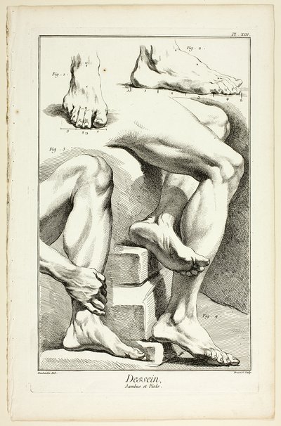 Design: Ben og fødder, fra Encyclopédie af Benoit Louis Prevost