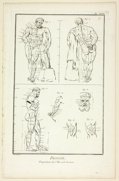 Design: Proportioner af Farnese Hercules, fra Encyclopédie af Benoit Louis Prevost
