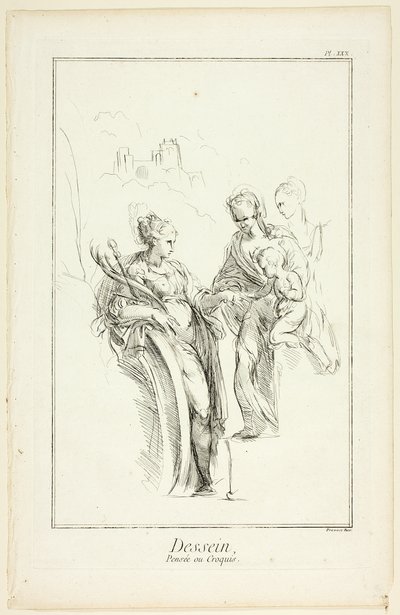 Design: Sketch, fra Encyclopédie af Benoit Louis Prevost