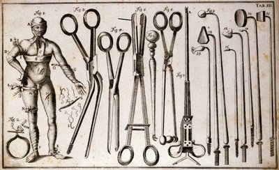 Forskellige typer tang og kirurgiske instrumenter. En mand iført forskellige slags turneringer og bandager. Operationsplade illustreret af Benoist Louis Prevost (1735-1809). 1700-tallet af Benoit Louis Prevost