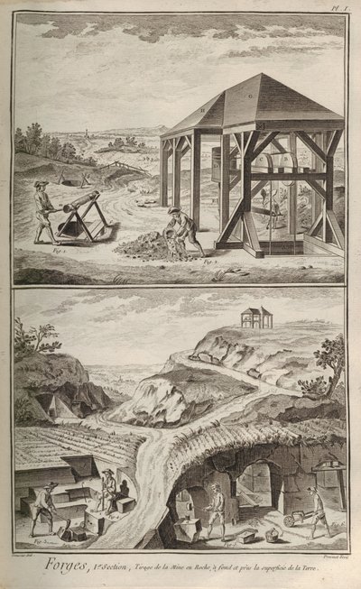 Jernværk. Fra Encyclopédie af Denis Diderot og Jean Le Rond dAlembert, 1751-1765. af Benoit Louis Prevost