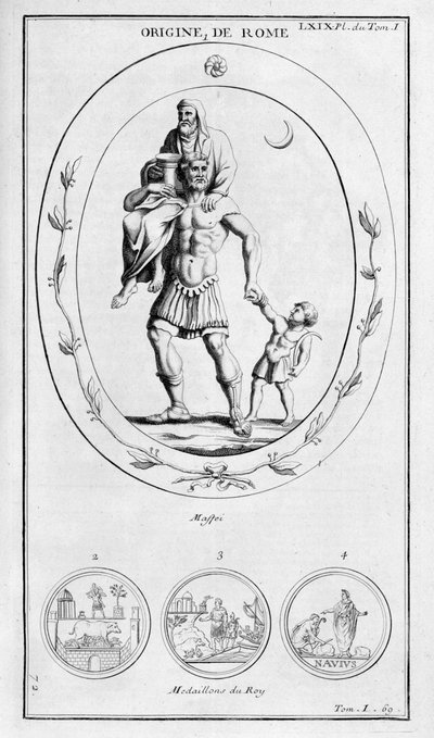 Roms oprindelse, 1757 af Bernard de Montfaucon