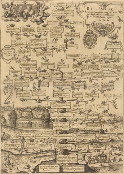 Konger af England af British 17th Century