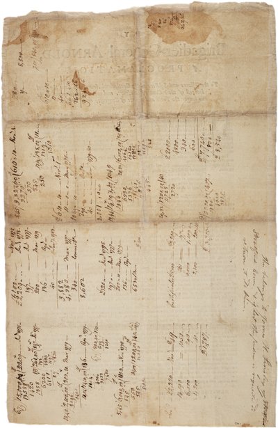 Proklamation til officerer og soldater fra den kontinentale hær, 20. oktober 1780 af British School