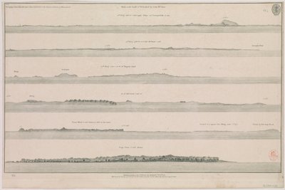"Views on the coast of Guzarat by John McCluer Pl 8 belonging to Lieut John McCluer