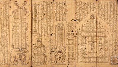 Burmesisk manuskript om astrologi af Burmese School