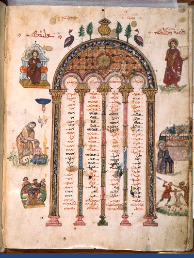F.4v, kanontabeller, fra Rabula-evangelierne, 586 AD (tempera på vellum) af Byzantine School