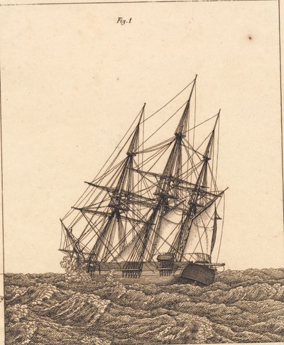 En korvet i storm. Illustration til "Linearperspectiven", Tavle X af Christoffer Wilhelm Eckersberg