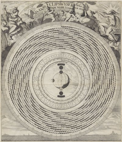 Måne og formørkelseshånd Moon and Eclipswyzer (titel på objekt) af Caspar Luyken