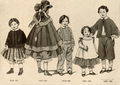 Børnetøj fra 1850-1860, 1907, 1937. af Cecil W. Trout
