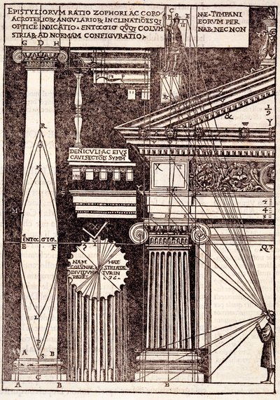 Eksempler på klassiske proportioner, fra Di Lucio Vitruvio Polliones arkitektur af Gotardo de Ponte Como, 1521 af Cesare di Lorenzo Cesariano
