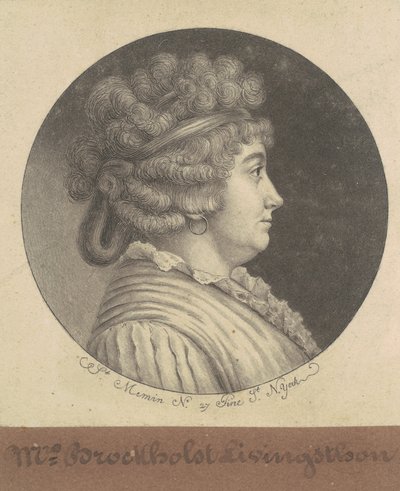 Catherine Kettle Bag Livingston af Charles B. J. Févret de Saint Mémin