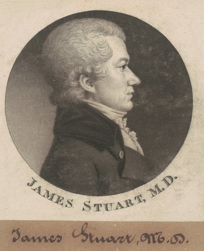 James Stuart af Charles B. J. Févret de Saint Mémin