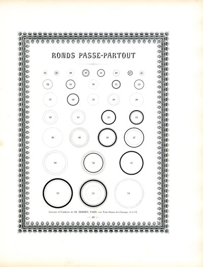 Cirkulære Passepartout-rammer (print) af Charles Derriey