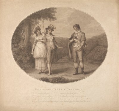 Rosalind, Celia og Orlando - "Som du kan lide det", akt III, Scene II af Charles Gauthier Playter