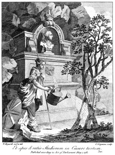 George III af Det Forenede Kongerige, 1761 af Charles Grignion