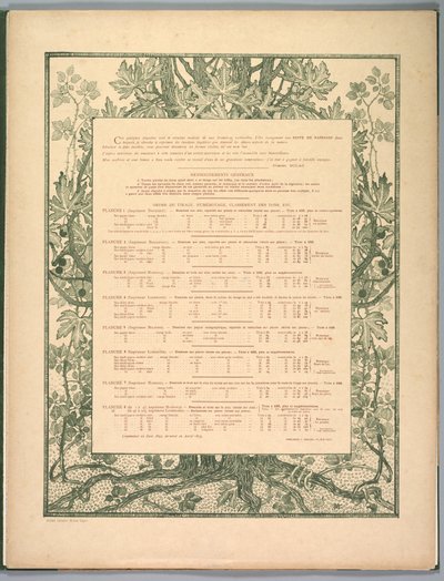 Suite af landskaber: Kolofon, 1892-1893. af Charles Marie Dulac