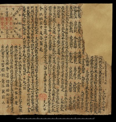 Almanak, Dunhuang Mogao (blæk på papir) af Chinese School