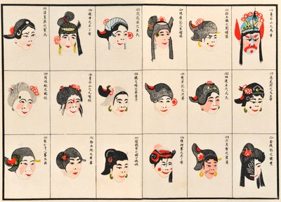 Makeup-designs til kinesiske operafigurer (træblok i farve på papir) af Chinese School