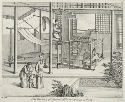 `The Weaving of Flowers Silks, Two Women at Work, Kina, slutningen af det 18. århundrede af Chinese School