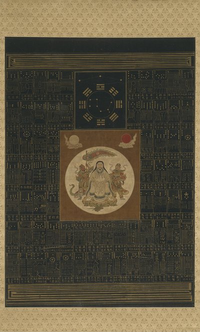 Zhenwu med de otte trigrammer, den nordlige dipper og talismaner, Qing-dynastiet af Chinese School