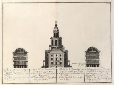 Imperial Library and Kunstkammer Fra: Bygningen af Imperial Academy of Sciences, 1741 af Christian Albrecht Wortmann