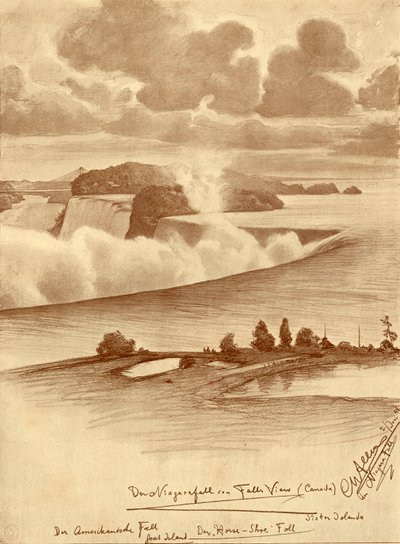 Niagara Falls fra Falls View, Canada, 1898. af Christian Wilhelm Allers