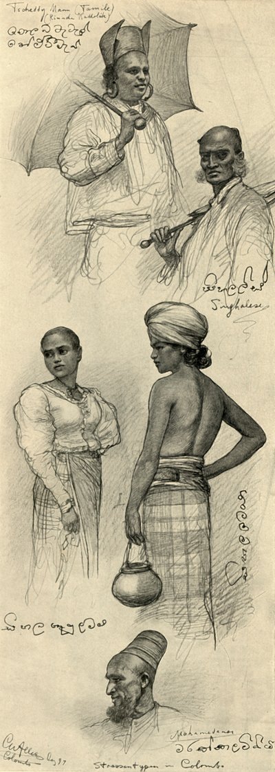 Studier af mennesker, Colombo, Ceylon, 1898. af Christian Wilhelm Allers