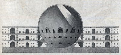 Tværsnit af en kirkegårdsplan for byen Chaux af Claude Nicolas Ledoux (1736-1806). af Claude Nicolas Ledoux