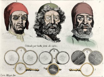 Briller til alle slags udsigter. Stik af C. Meyer fra "" Nuovi ritrovamenti""" 1689. af Cornelis Jansz. Meyer