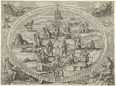 Allegori om solidariteten inden for republikken under våbenhvilen, 1609 Victoriae Premium (titel på objekt) af Crispijn van de Passe (I)