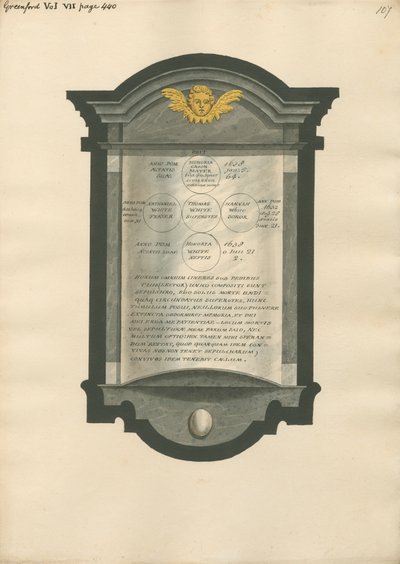 Mindesmærke for Honoria Cason, Nathaniel, Thomas, Hannah og Honoria White fra Greenford Church af Daniel Lysons