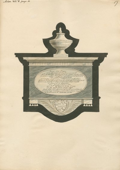 Mindesmærke for Martha, Philip og George Joseph Cocks fra Acton Church af Daniel Lysons