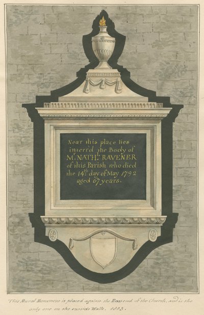 Mindesmærke for Mr. Nathaniel Ravener fra Greenford Church af Daniel Lysons