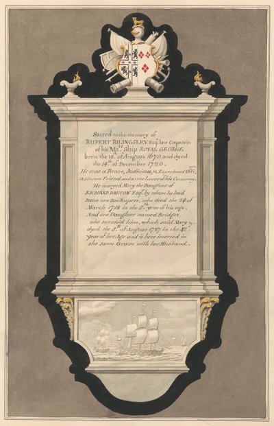Mindesmærke for Rupert og Mary Billingsley fra Drayton Church af Daniel Lysons